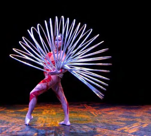 Hula Hoop Performers